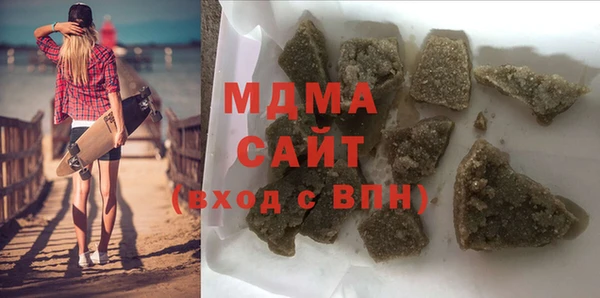 тгк Балахна